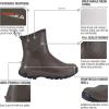 imageHISEA Excursion Pro Womens Rain Boots Ankle Height Rubber Neoprene Boots Waterproof Insulated Outdoor Work Bootie Garden Mud Shoes for Gardening Camping Fishing Farming and Yard Working Size 8 Brown