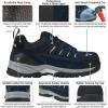 imageHISEA Mens Composite Toe Work Shoes Comfortable Safety Hiking ShoesBreathable and SlipResistant Outdoor Trekking and Trail Sneakers Navy Blue Size 95