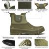 imageHISEA Womens Duck Chelsea Rain Boots Waterproof Short Garden Boot Outdoor Mud BootsOlive Green