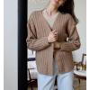 imageCHARTOU Women Slouchy Fuzzy Knit Cardigan Sweater Fall V Neck Button Down Long Sleeve Sweater CoatKhaki
