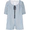 imageCHARTOU Women Summer Flowy Short Rompers Oversize Striped Puff Jumpsuit Short Sleeve Dress Romper OverallsBlue