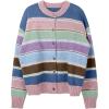 imageCHARTOU Women Striped Cardigan Sweaters Fall Trendy Rainbow Color Block Open Front Sweater CoatsPink
