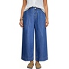 image:imageWomen Lightweight Denim Wide Leg Pants High Waist Crop Casual Loose JeansBlue