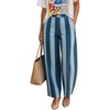 image:imageWomen Striped Barrel Wide Leg Jeans Y2k Baggy High Waist Ankle Denim PantsBlue