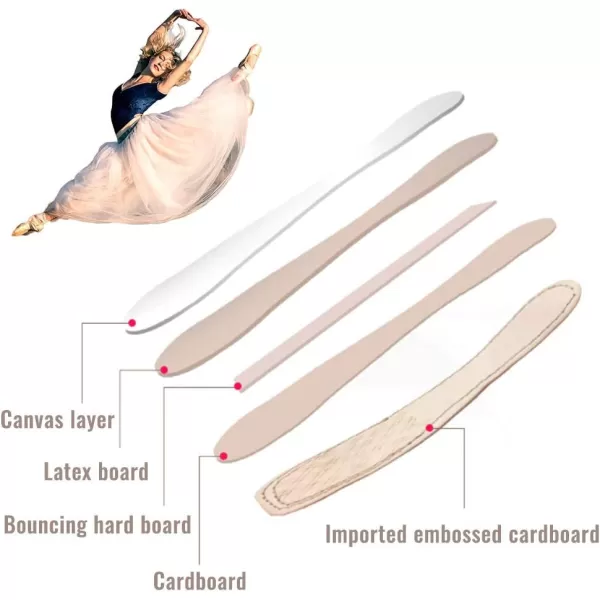 JUODVMP Ballet Pointe Shoes for Girls and Women SatinCanvas Professional Ballet Dance Shoes with Ribbon and Toe PadsModel TJZJBLBlackdg