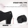 imageJUODVMP Womens Ballroom Dance Practice Shoes Canvas Breathable Chunky Heel Salsa Dance ShoesClosed Toe902rubber Full Sole2heel