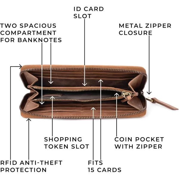 imageBERLINER BAGS Vintage Leather Wallet Palma RFID Blocking Women Wallet Zip Around Wallet for 15 Cards Bills Coins  Brown