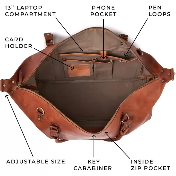 imageBerliner Bags Vintage Leather Duffle Bag Mnchen for Travel or the Gym Overnight Bag for Men and Women  Brown Cognac