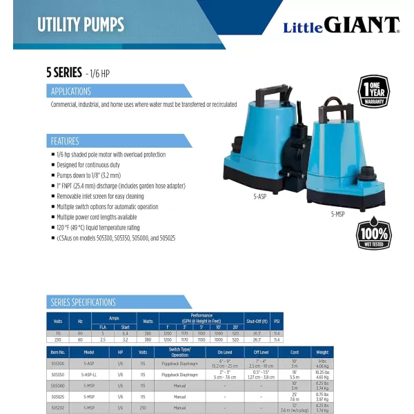 Little Giant 5-MSP 115-Volt, 1/6 HP, 1200 GPH Aluminum Manual Utility Pump, 10-Ft. Cord, Blue, 505000