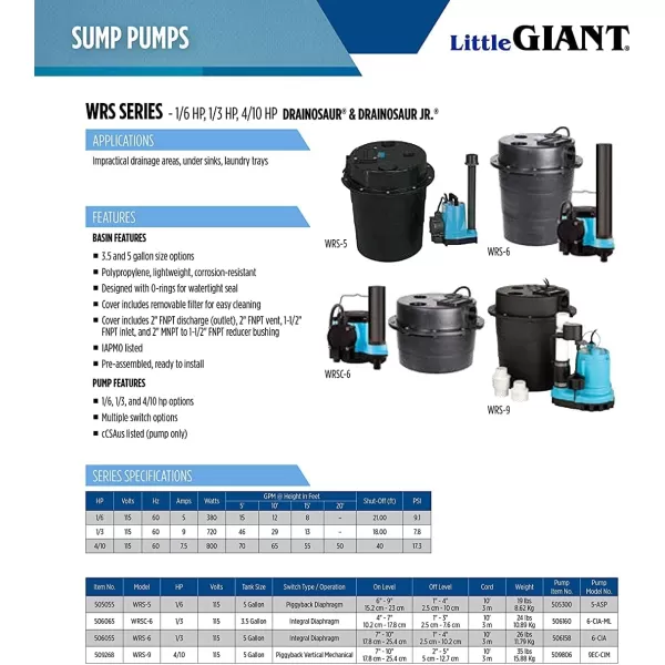 Little Giant 6-CIA 115 Volt, 1/3 HP 2760 GPH Cast Iron Submersible Sump Pump with Extended Leg Kit and Integral Diaphragm Switch, 10-Ft. Cord, Blue, 506162