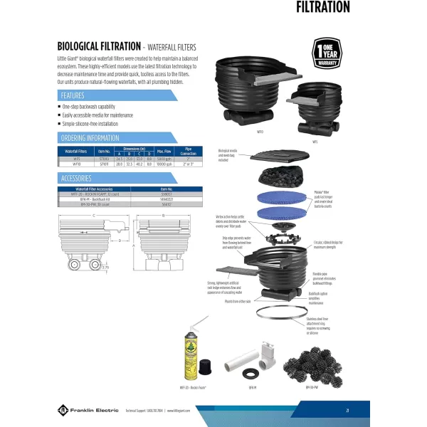 Little Giant WF10 Biological Waterfall Filter for Garden and Koi Ponds Up to 10,000 Gallons, Black, 571011