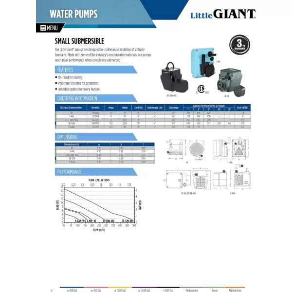 Little Giant #1 115 Volt, 1/150 HP, 205 GPH Direct Drive Small Submersible Fountain Pump with 6-foot cord, Black, 501004