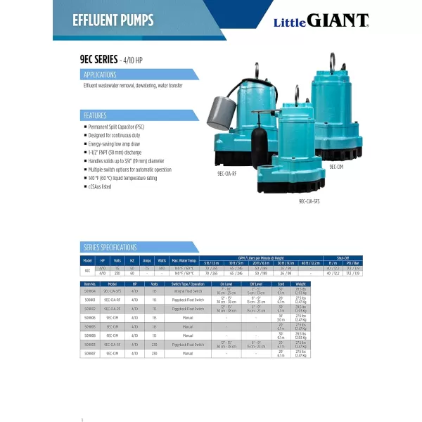 Little Giant 9EC-CIA-RF 115 Volt, 4/10 HP, 4200 GPH Automatic Cast Iron Sump/Effluent Pump with Piggyback Float Switch and 20-Ft. Cord, Blue, 509801)