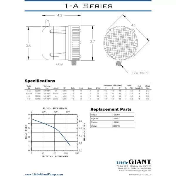 Little Giant 1-AT 115-Volt, 1/200 HP, 170 GPH Small Submersible Permanently Oiled Pump for Fountains, Water Displays and Air Conditioners, 10-Foot Cord, Blue, 500286