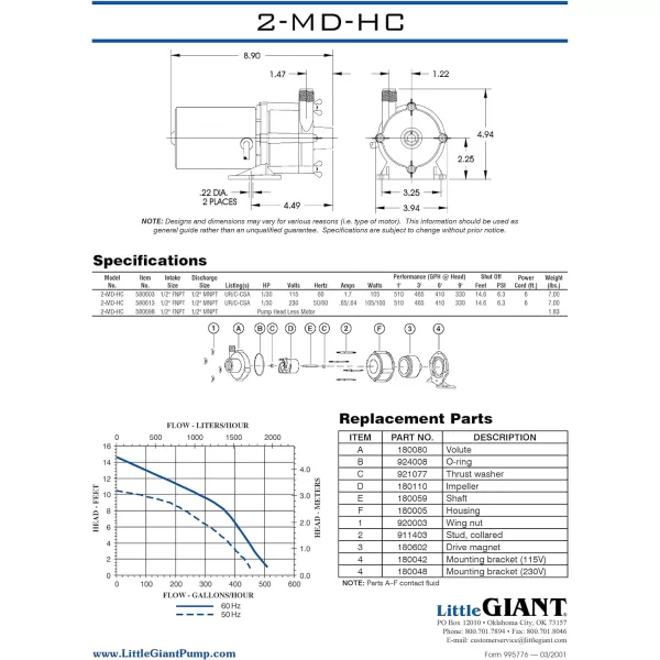 Little Giant 2-MD-HC 230 Volt, 1/30 HP, 510 GPH Magnetic Drive Highly Corrosive Chemical Transfer Pump, 6-Ft. Cord , Black 580613