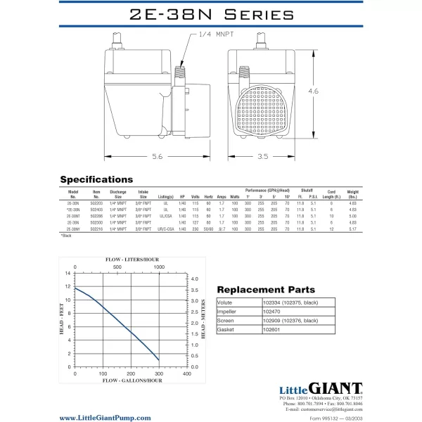 Little Giant 2E-38NT 115 Volt, 300 GPH, 1/40 HP, Manual, In-line/Submersible Small Oil-filled Aluminum Pump with 10-Ft. Cord, Blue, 502286