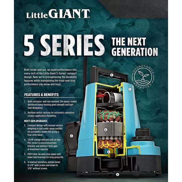 Little Giant 5-ASP-LL 115-Volt, 1/6 HP, 1500 GPH Aluminum Automatic Hydroponics Pump with Piggy-back Diaphragm switch, 18-Ft. Cord, Blue, 505718