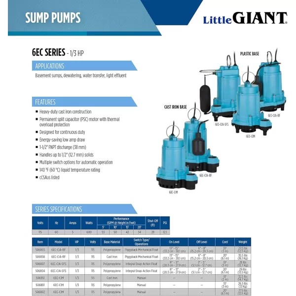 Little Giant 6EC-CIA-SFS 1/3 HP, 115-Volt, 3180 GPH Automatic Cast Iron Submersible Sump/Effluent Pump with Polypropylene Base, Integral Snap-Action Float Switch and 10-Ft. Cord, Blue, 506807