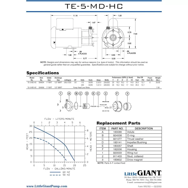 Little Giant TE-4-MD-HC 230 Volt, 1/10 HP, 840 GPH Non-Submersible Highly Corrosive Chemical Transfer Magnetic Drive Pump, 6-Ft. Cord , Black, 582614