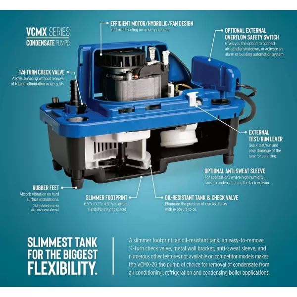 Little Giant VCMX-20ULST 115 Volt, 1/30 HP, 84 GPH Automatic Condensate Removal Pump, 6-Ft. Power Cord, Safety Switch, 20-ft. 3/8-inch Tubing, Blue, 554550