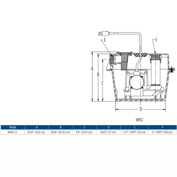 Little Giant WRSC-6 Compact Drainosaur Tank and Pump Combination System, UNT