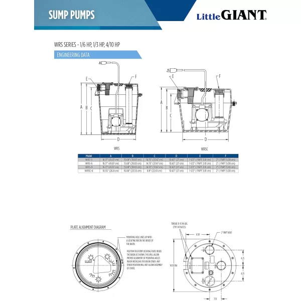 Little Giant WRSC-6 Compact Drainosaur Tank and Pump Combination System, UNT