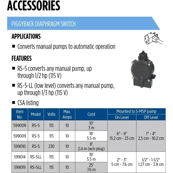 imageLittle Giant RS5 115Volt Piggyback Diaphragm Pumpdown Switch for Sump Utility Flood PondSkimmer or Hydroponic Pumps 18Ft Cord Black 599009Sump