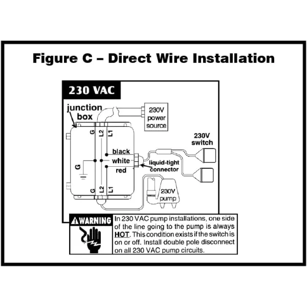 imageLittle Giant 15DFMMD2WOP 230Volt Plugless DoubleFloat Mechanical Switch 15Ft Cord Black 14940411