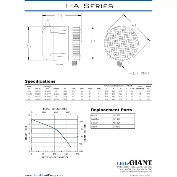 imageLittle Giant 1AA18 115 Volt 1200 HP 170 GPH Small Submersible Permanently Oiled Pump for Fountains Water Displays and Air Conditioners 18Foot Cord Blue 500500Pump