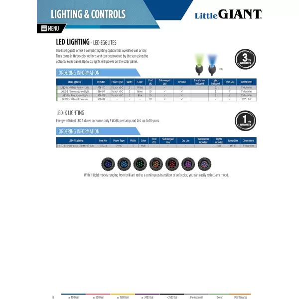 imageLittle Giant LXE2W Extra LED Egglite Kit for LCE2 and LCE2W LED Pond Light Kit no Transformer White 566440White