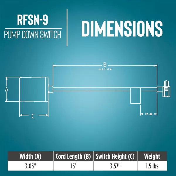 imageLittle Giant RFSN10 115Volt Maximum 13Amp  12 HP Pump Down Piggyback Tethered Float Switch for Pond Sump Sewage or Effluent Systems 20ft Cord Grey 59921015 Cord  230V Plug  Max 1 HP