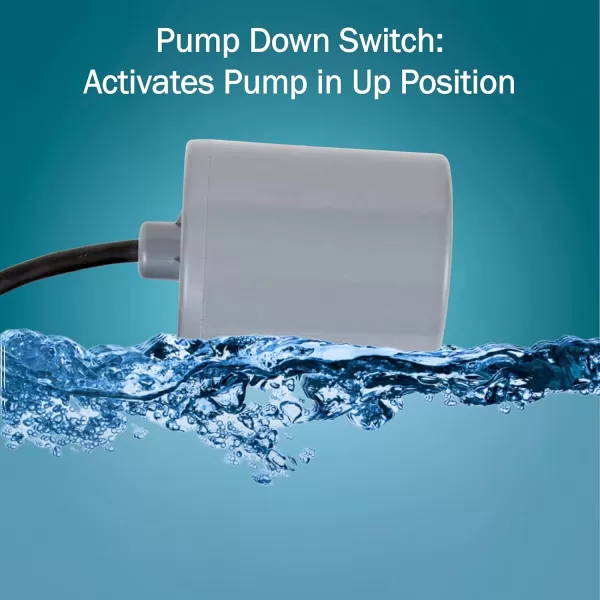 imageLittle Giant RFSN20 120250 Volts Maximum 20Amp  15 HP Pump Down Tethered Float Switch Plugless for Pond Sump Sewage or Effluent Systems 20Ft Cord Grey 59931820 Cord  115V Plug  Max 34 HP