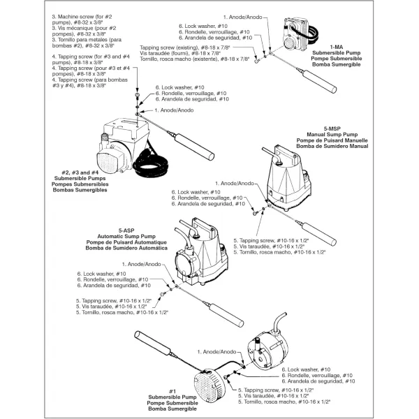 imageLittle Giant SA1 Sacrificial Anode Extends the Life of Aluminum Pumps Grey 599002