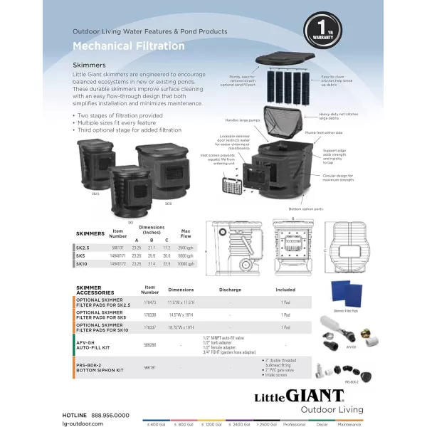 imageLittle Giant SK5 5000 Gallon Per Hour Pond Skimmer Black 149401715000 GPH