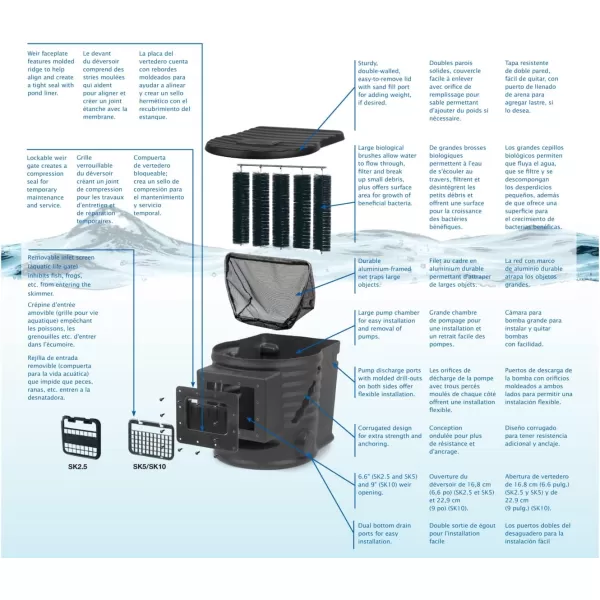 imageLittle Giant SK5 5000 Gallon Per Hour Pond Skimmer Black 149401715000 GPH