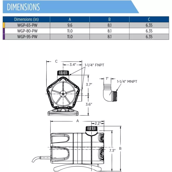 imageLITTLE GIANT WGP80PW Dual Discharge Waterfall and Stream Pump 673 watts 3500 GPHPacks