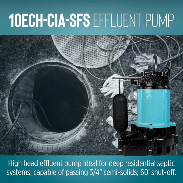 imageLittle Giant 10ECHCIM 115Volt 12 HP 3600 GPH Manual Submersible Cast Iron High Head Effluent Pump with 30Ft Cord Blue 511625Integral Float Switch  20 Cord