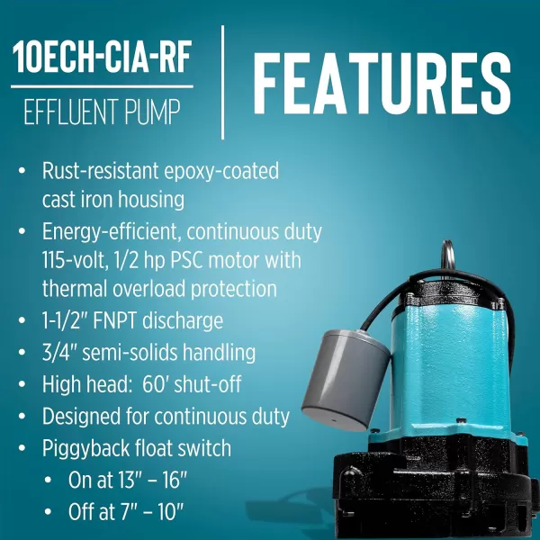 imageLittle Giant 10ECHCIM 115Volt 12 HP 3600 GPH Manual Submersible Cast Iron High Head Effluent Pump with 30Ft Cord Blue 511625Piggyback Float Switch  20 Cord