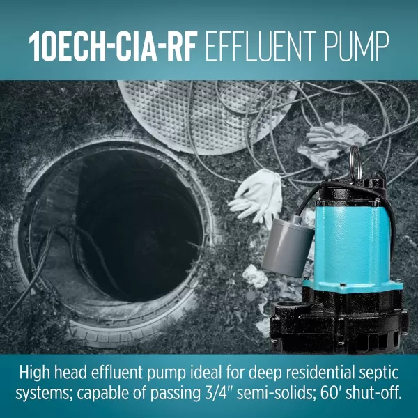 imageLittle Giant 10ECHCIM 115Volt 12 HP 3600 GPH Manual Submersible Cast Iron High Head Effluent Pump with 30Ft Cord Blue 511625Piggyback Float Switch  20 Cord