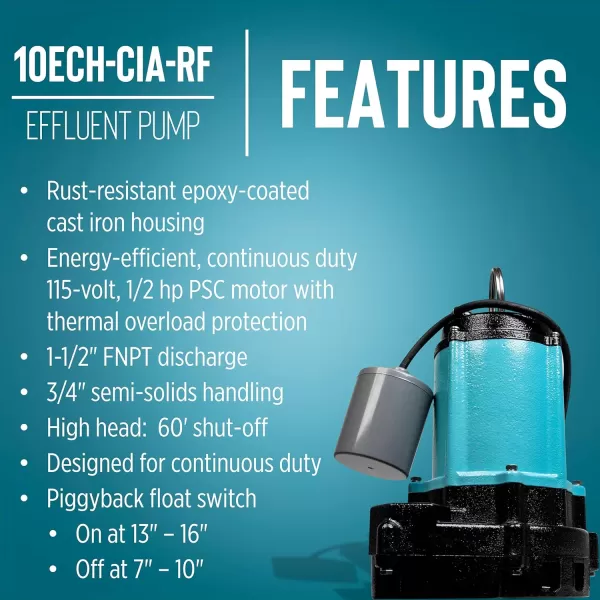 imageLittle Giant 10ECHCIM 115Volt 12 HP 3600 GPH Manual Submersible Cast Iron High Head Effluent Pump with 30Ft Cord Blue 511625Piggyback Float Switch 30 Cord