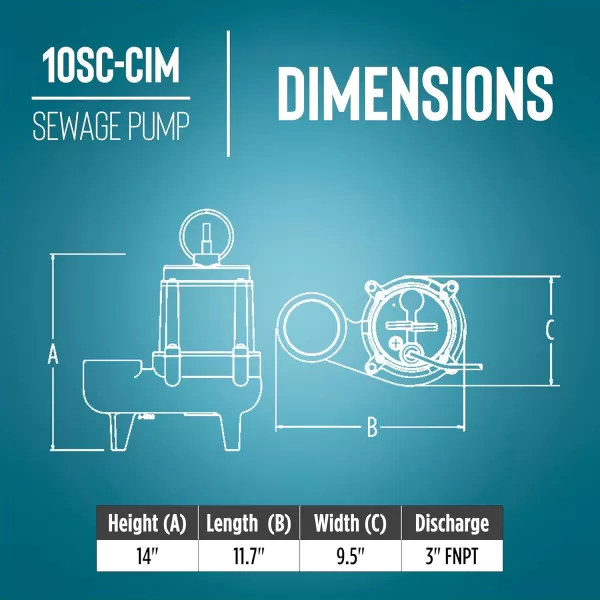 imageLittle Giant 10SCCIM 208230Volt 7200 GPH 12 HP Manual Cast Iron SewageEffluent Pump No Switch with 3inch FNPT Discharge and 20Ft Cord Blue 511436115V  3  20 Cord  No Switch