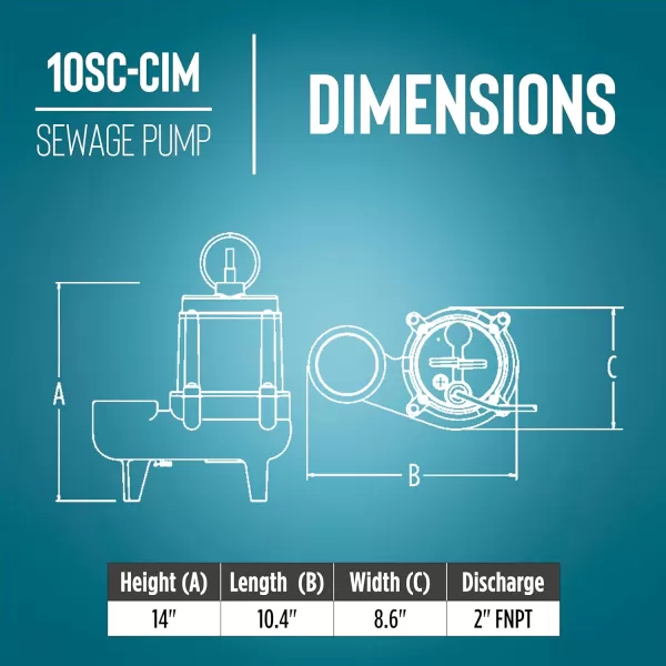 imageLittle Giant 10SCCIM 208230Volt 7200 GPH 12 HP Manual Cast Iron SewageEffluent Pump No Switch with 3inch FNPT Discharge and 20Ft Cord Blue 511436115V  2  20 Cord  No Switch