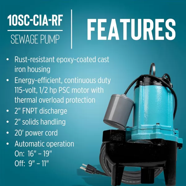 imageLittle Giant 10SCCIM 208230Volt 7200 GPH 12 HP Manual Cast Iron SewageEffluent Pump No Switch with 3inch FNPT Discharge and 20Ft Cord Blue 511436115V  2  20 Cord  Float Switch