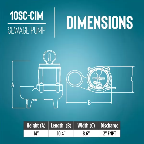 imageLittle Giant 10SCCIM 208230Volt 7200 GPH 12 HP Manual Cast Iron SewageEffluent Pump No Switch with 3inch FNPT Discharge and 20Ft Cord Blue 511436115V  2  50 Cord  No Switch