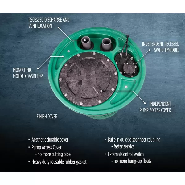 imageLittle Giant 10SP2V2D Pit Plus SR Sewage Basin System with 115Volt 12 HP 7200 GPH 10SCCIM Sewage Pump ECM switch and 20Ft Cord GreenBlueBlack 511685