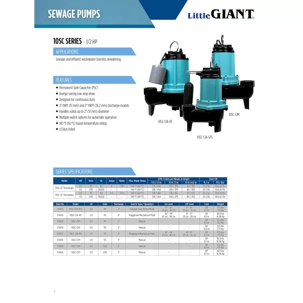 imageLittle Giant 10SP2V2D Pit Plus SR Sewage Basin System with 115Volt 12 HP 7200 GPH 10SCCIM Sewage Pump ECM switch and 20Ft Cord GreenBlueBlack 511685