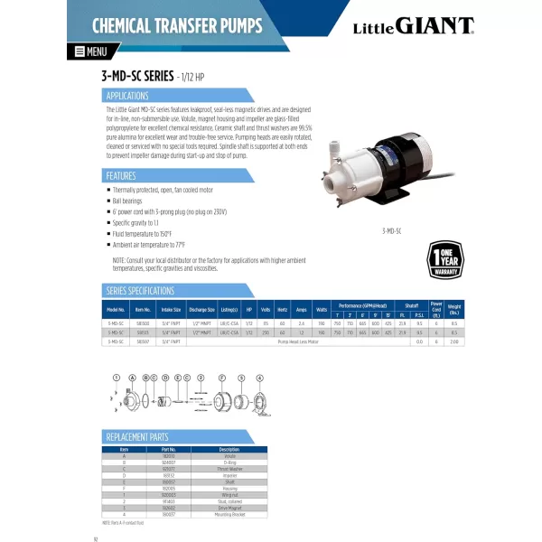 imageLittle Giant 115 Volt 125 HP 510 GPH 2MDSC NonSubmersible SemiCorrosive Chemical Magnetic Drive Pump 6Foot Cord with Plug BlackWhite 580503230 Volt  750 GPH  6ft Cord Plugless