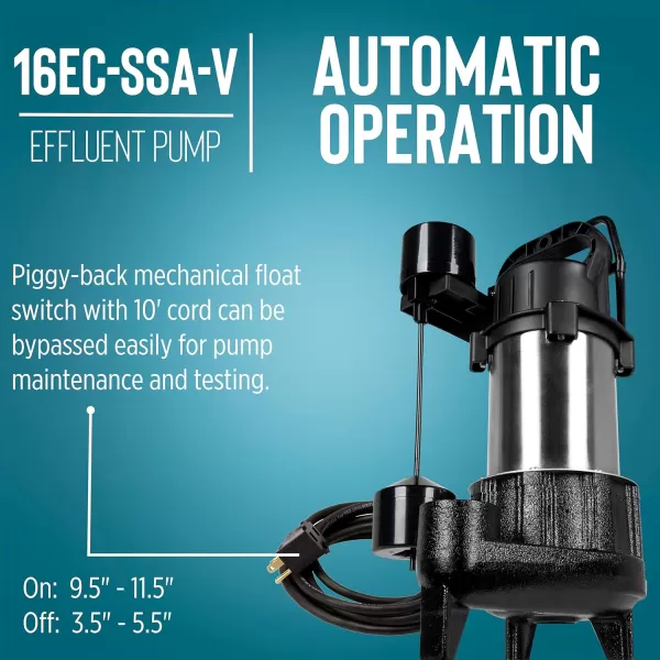 imageLittle Giant 16ECSSAV 115 Volt 1 HP 4800 GPM Sump or Light Effluent Pump with Piggyback Vertical Switch 10Ft Cord Black 14942785