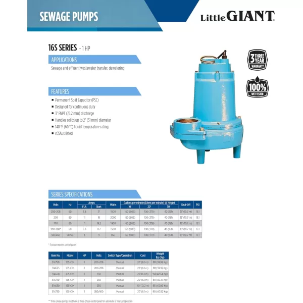 imageLittle Giant 16SCIM 230Volt 1 HP 9600 GPH Manual Submersible Sewage Ejector Pump 20 Cord with Plug 3Inch Discharge Blue 51462020 Cord with Plug