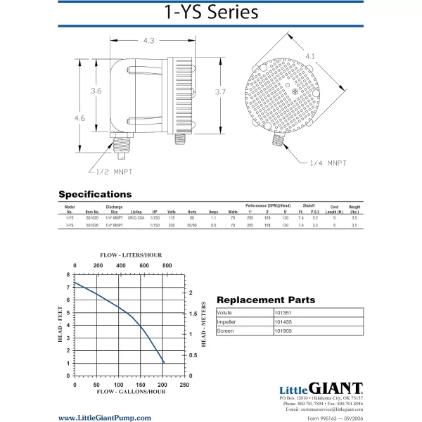 imageLittle Giant 1YS 230 Volt 1150 HP 205 GPH Cast Aluminum Submersible Parts Washer Pump for Unheated Stoddard Solvent or Deodorized Kerosene with 6Ft Power Cord Plugless Grey 501036